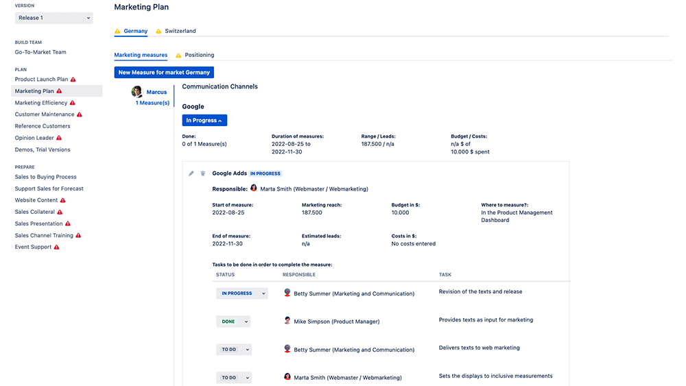 Produkt Marketing Software JIRA