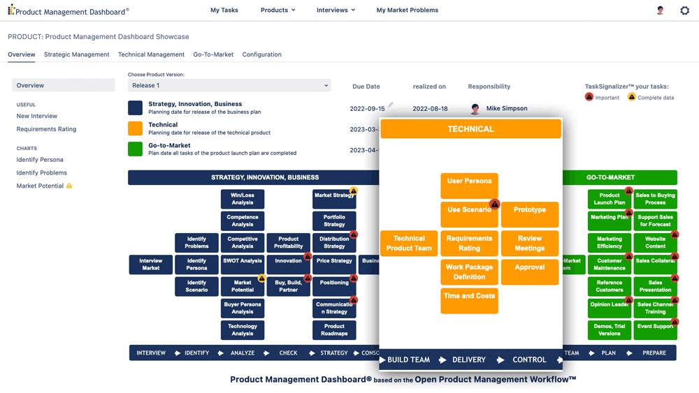 Product Management Software JIRA