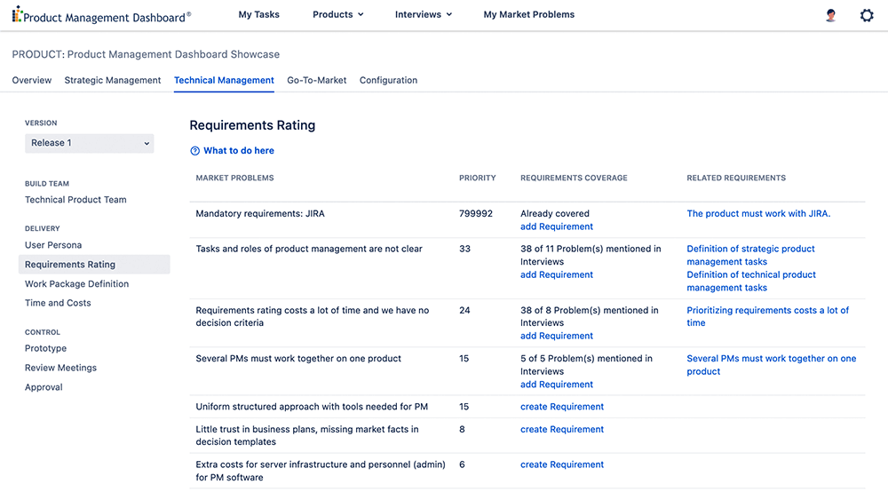 Product Management Software JIRA